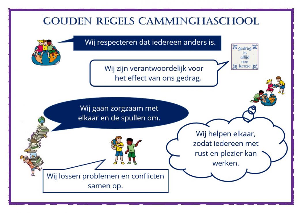 Gouden regels BB